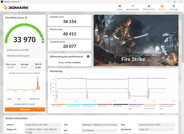 INNO3D RTX 5060 TWIN X2