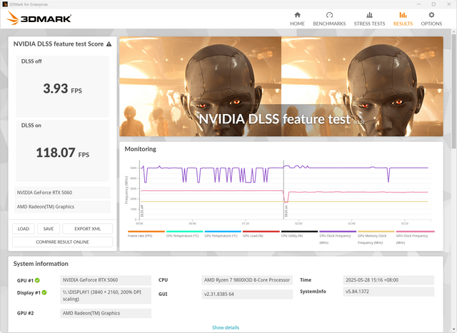 INNO3D RTX 5060 TWIN X2