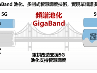 CMHK完成香港首個5G頻譜池化網絡試點 5G SA 體驗再升級