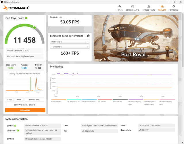 GIGABYTE GeForce RTX 5070 GAMING
