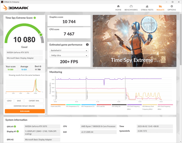 GIGABYTE GeForce RTX 5070 GAMING