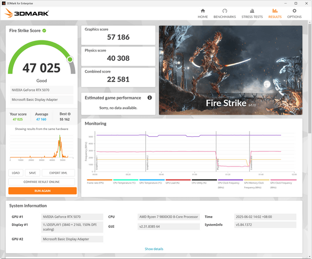 GIGABYTE GeForce RTX 5070 GAMING