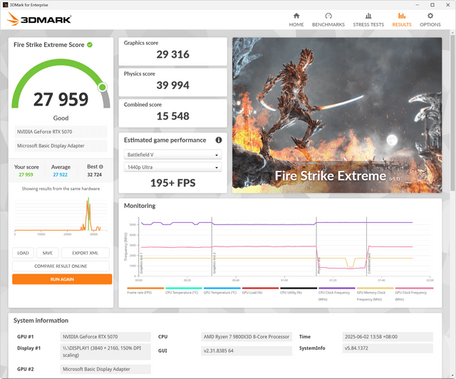 GIGABYTE GeForce RTX 5070 GAMING