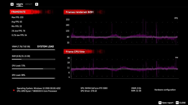 MSI RTX 5060 8G GAMING OC
