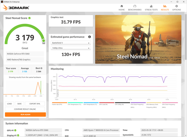 MSI RTX 5060 8G GAMING OC