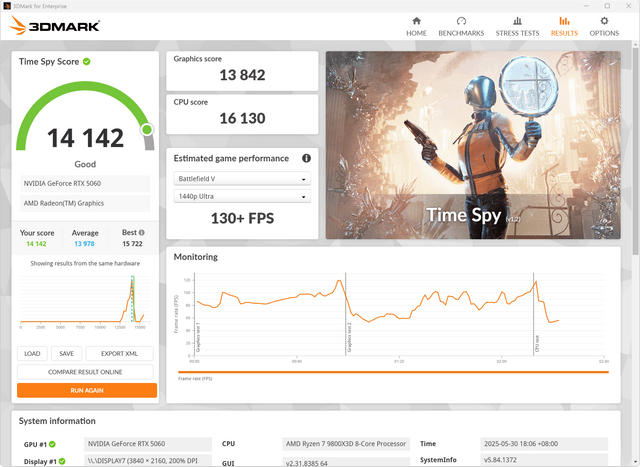 MSI RTX 5060 8G GAMING OC