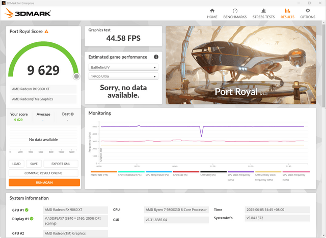 ASUS Prime RX 9060 XT OC