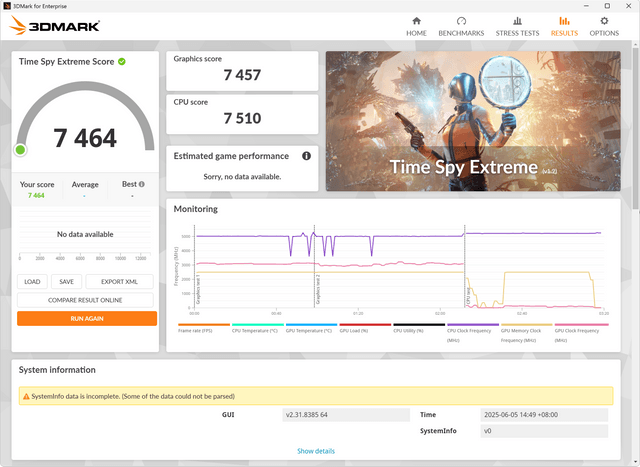 ASUS Prime RX 9060 XT OC