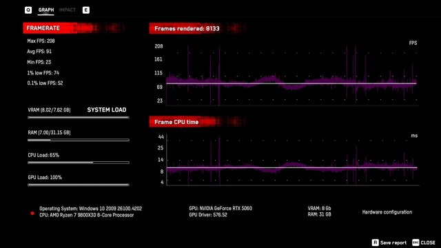 GIGABYTE RTX 5060 GAMING OC 8G