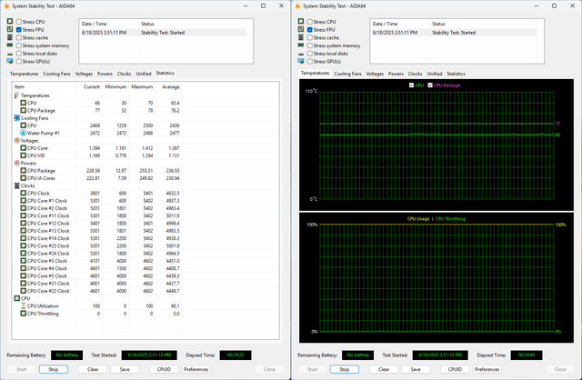 Thermaltake  LA360-S ARGB Sync