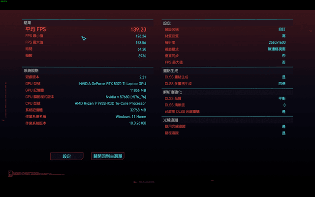 ROG Strix G16 (2025) G614 電競筆電