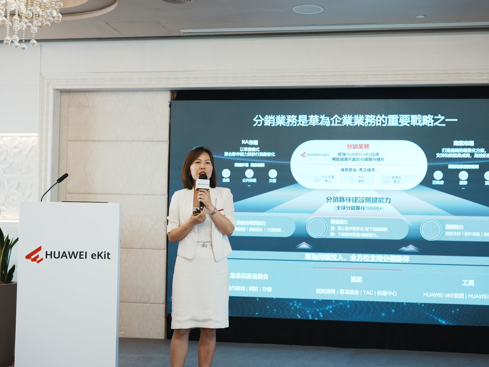Huawei Event