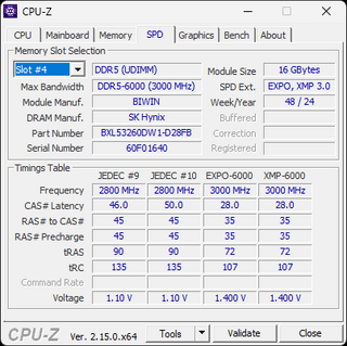 DW100