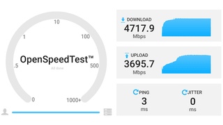 Archer BE900 Wi-Fi 無線連接速度測試
