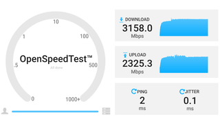 Archer BE900 Wi-Fi 無線連接速度測試