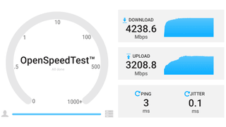 Archer BE900 Wi-Fi 無線連接速度測試