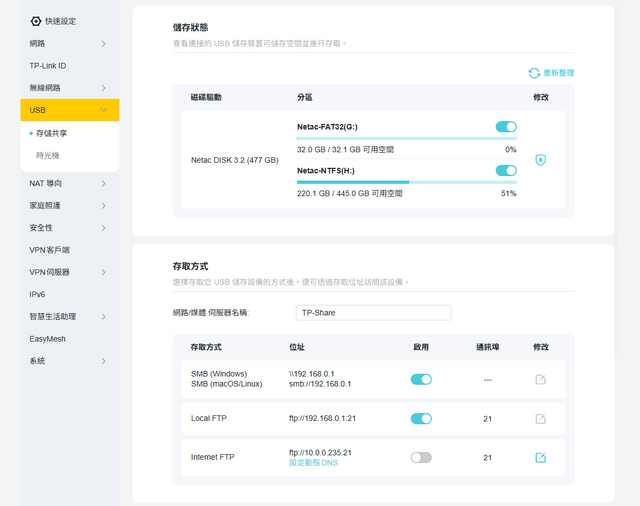 支援 USB 儲存共享功能