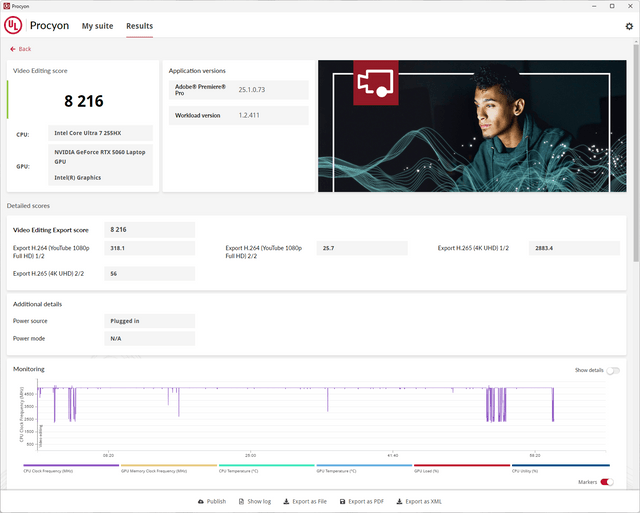 ASUS TUF Gaming F16 (2025) 電競筆電