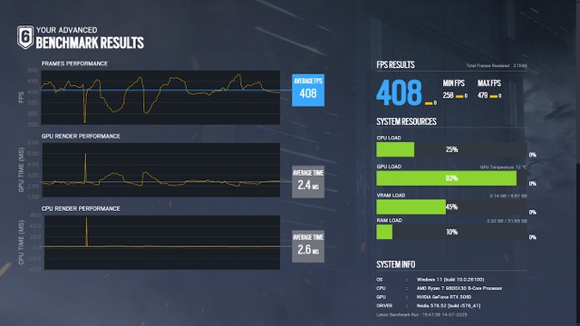5060LP