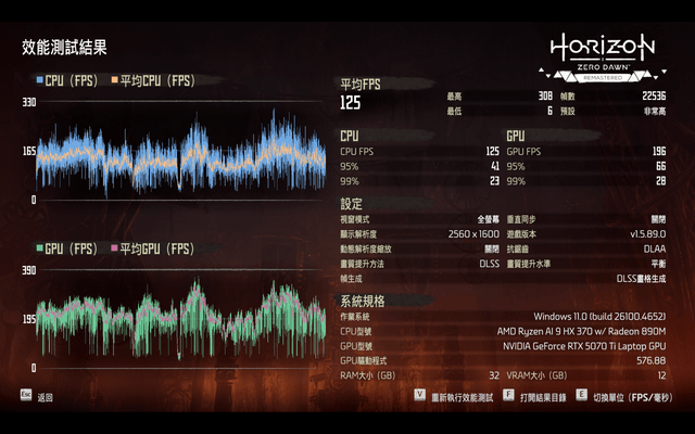 MSI Stealth A16 AI+ A3XWHG 電競筆電