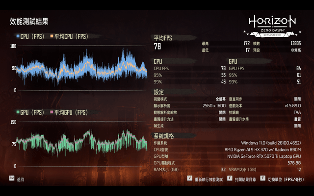 MSI Stealth A16 AI+ A3XWHG 電競筆電