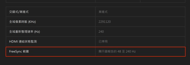 GIGABYTE MO27U2 電競顯示器