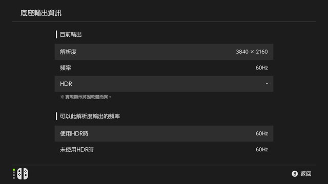GIGABYTE MO27U2 電競顯示器