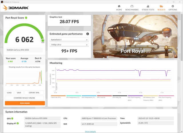 RTX 5050