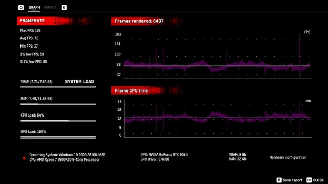 RTX 5050