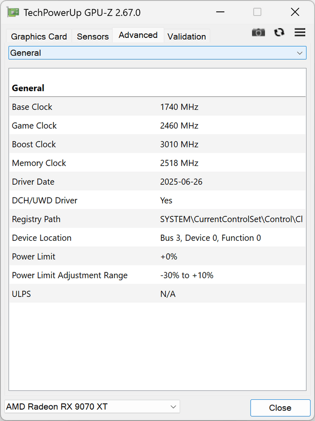 ASUS ROG GM700