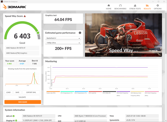 ASUS ROG GM700