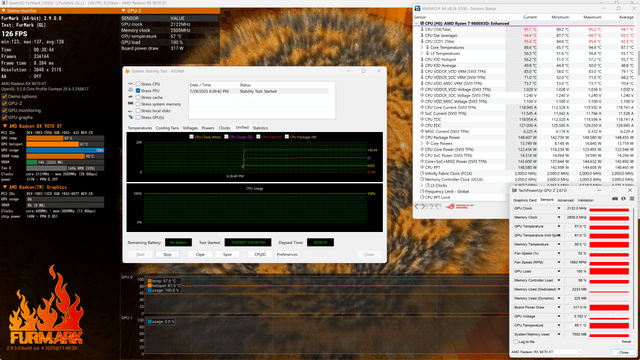 ASUS ROG GM700