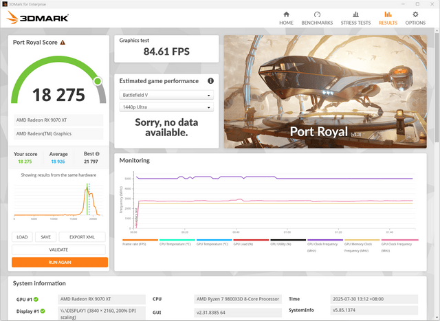 ASUS ROG GM700