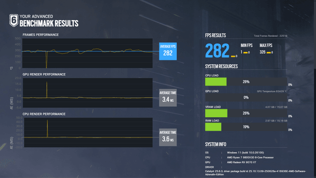 ASUS ROG GM700