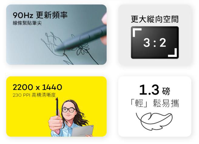 Wacom MovinkPad 11