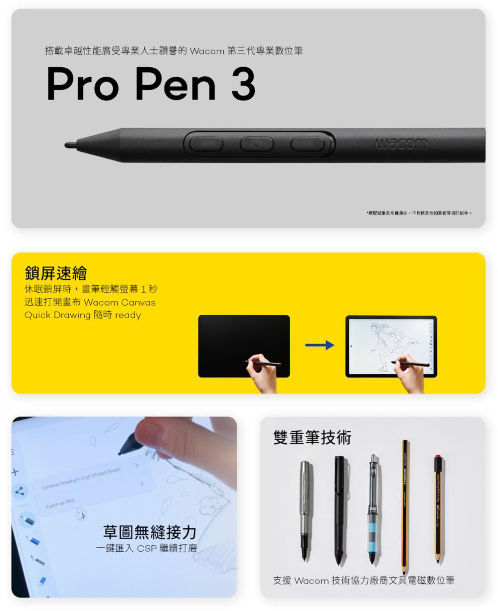  Wacom MovinkPad 11