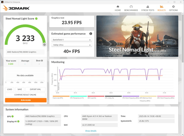 MECHREVO imini Pro 365 Mini PC