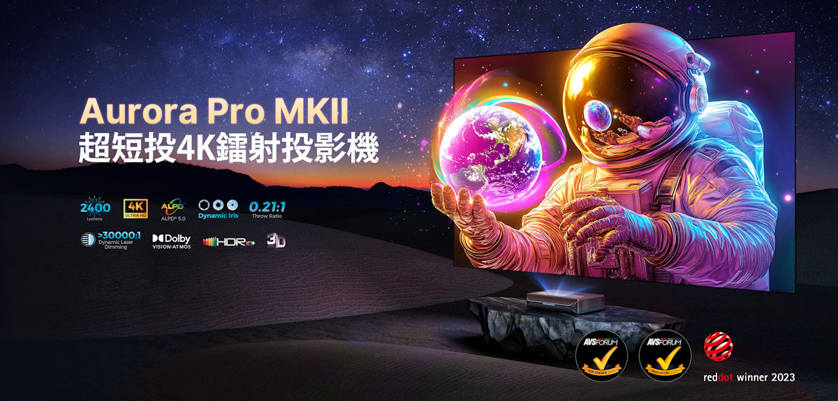 Aurora Pro MKII
