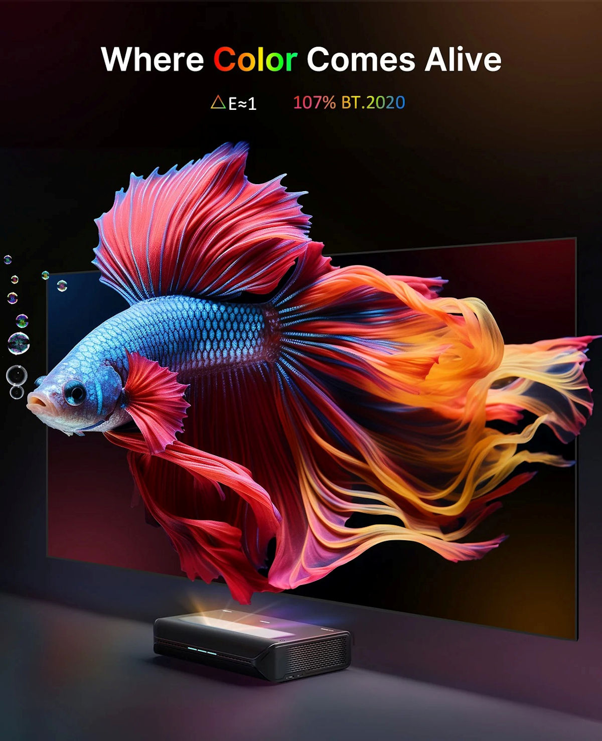 Aurora Pro MKII