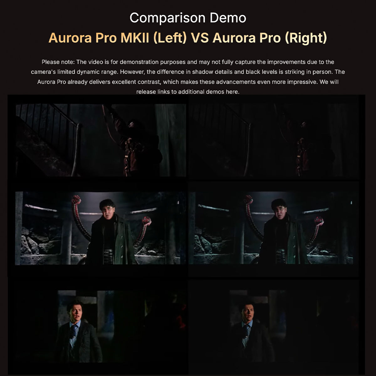 Aurora Pro MKII
