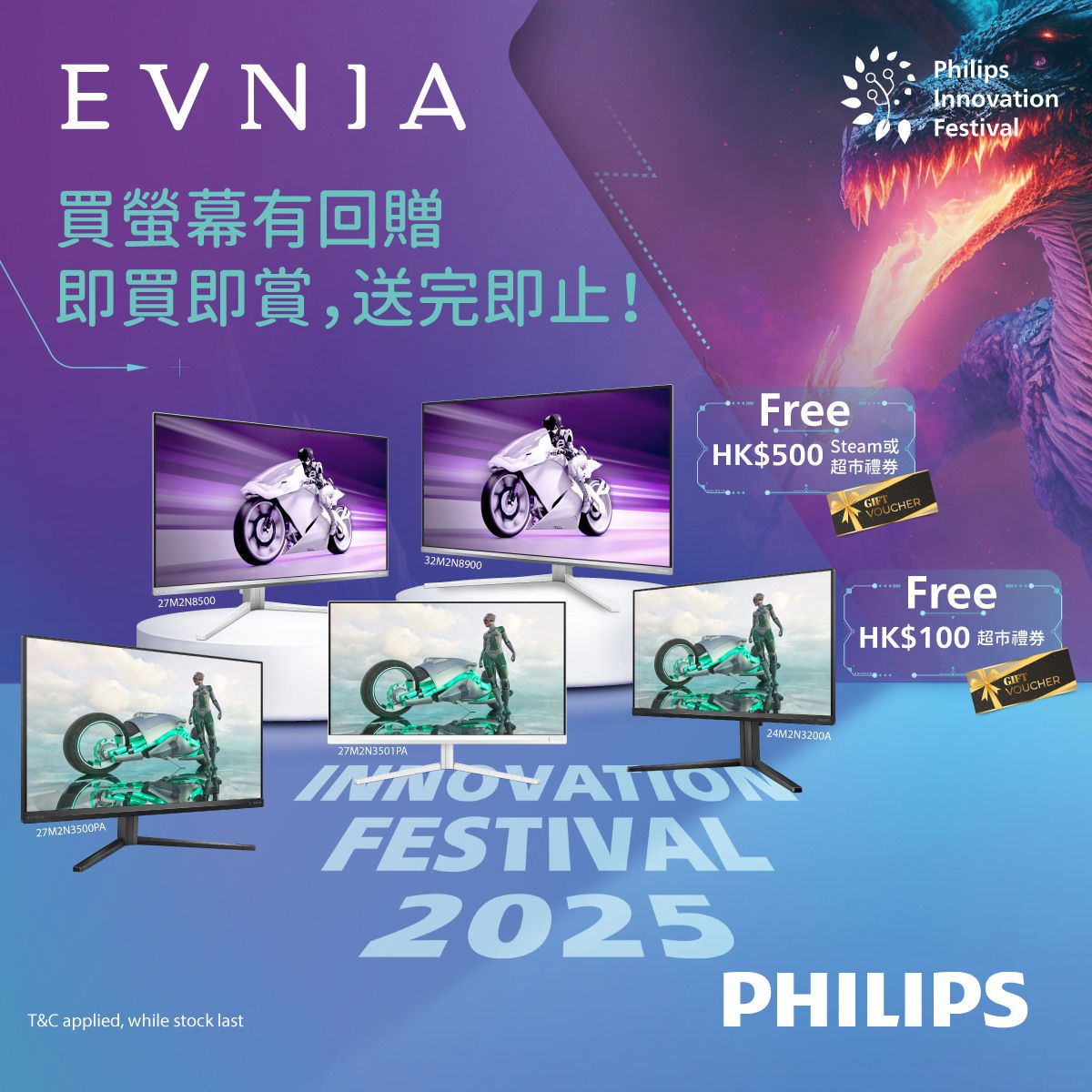 Philips Innovation Festival 2025