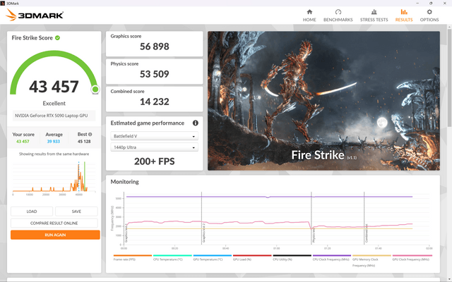 MSI Raider 18 HX AI A2XW