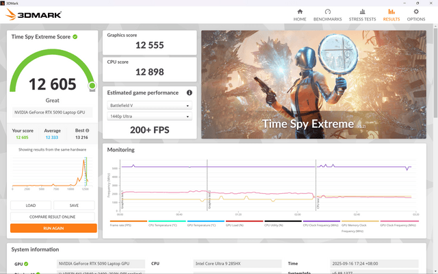 MSI Raider 18 HX AI A2XW