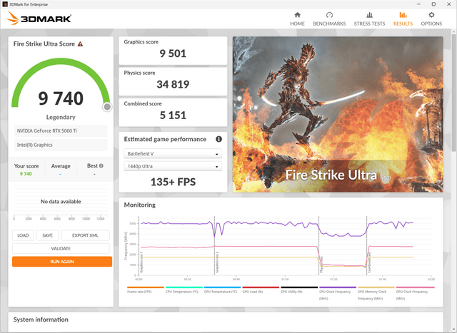 ZOTAC ZBOX MAGNUS EN275060TC