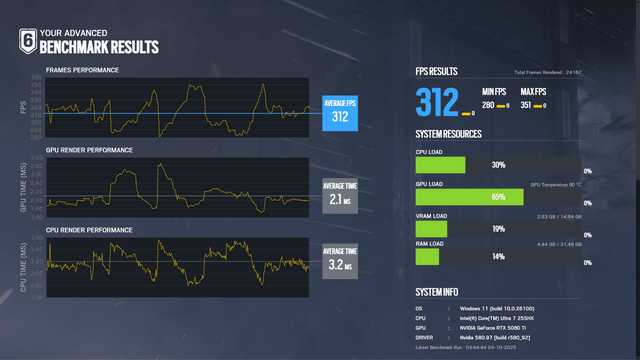 ZOTAC ZBOX MAGNUS EN275060TC