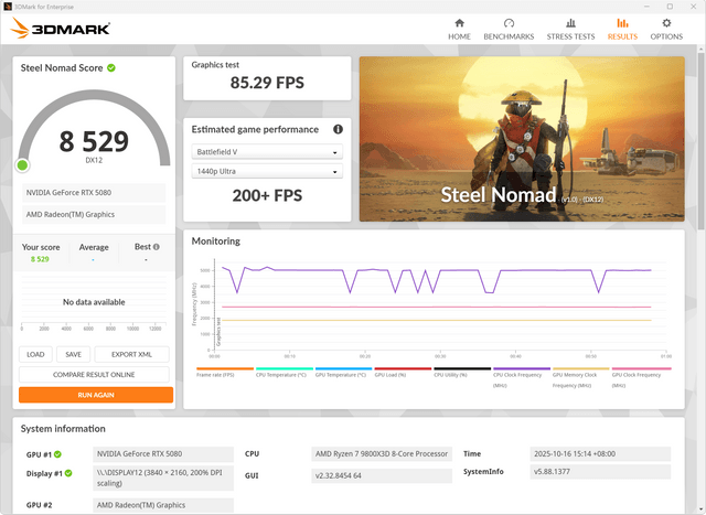 ASUS ProArt GeForce RTX 5080 OC