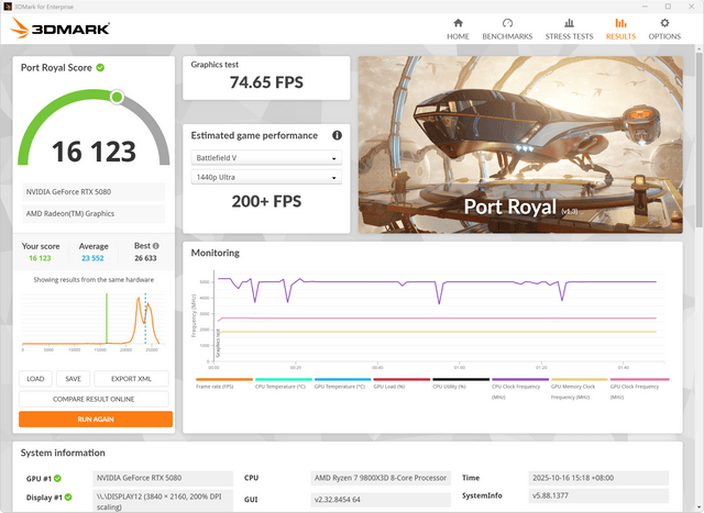 ASUS ProArt GeForce RTX 5080 OC