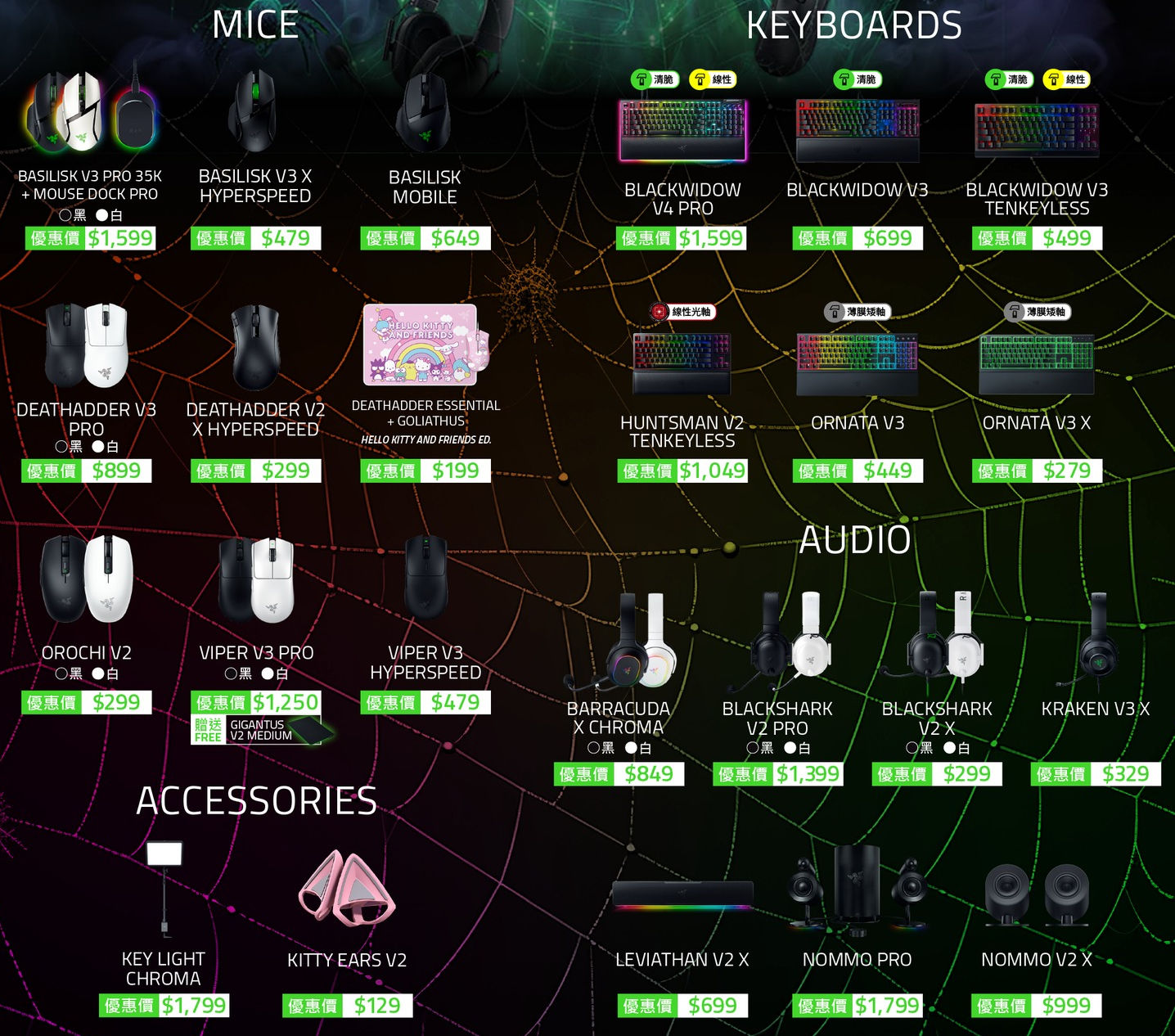Razer Halloween Specials