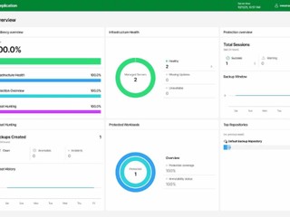 Veeam 推 Data Platform v13 重塑網絡韌性與 AI 驅動數據保護