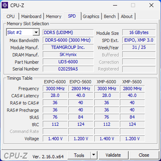 6000c28